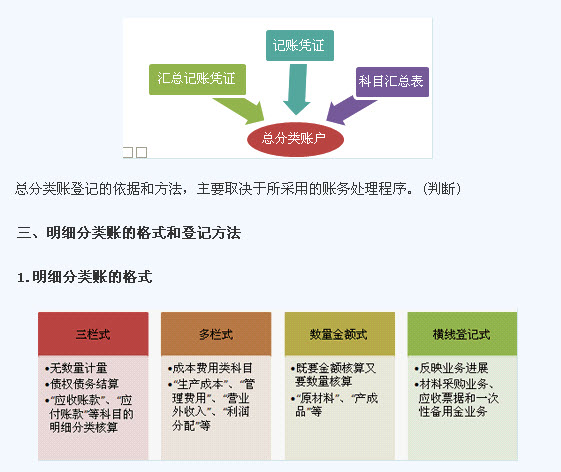 滚动鼠标轮调整图片大小，点击链接查看原图