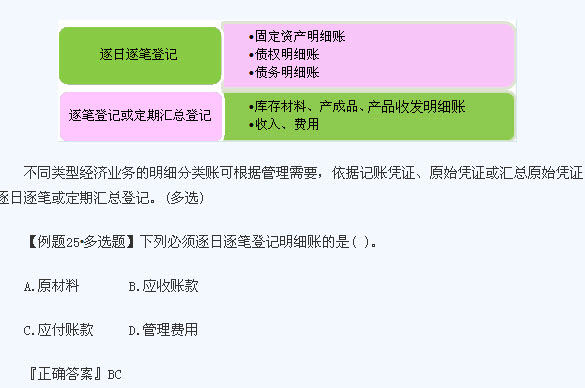 滚动鼠标轮调整图片大小，点击链接查看原图